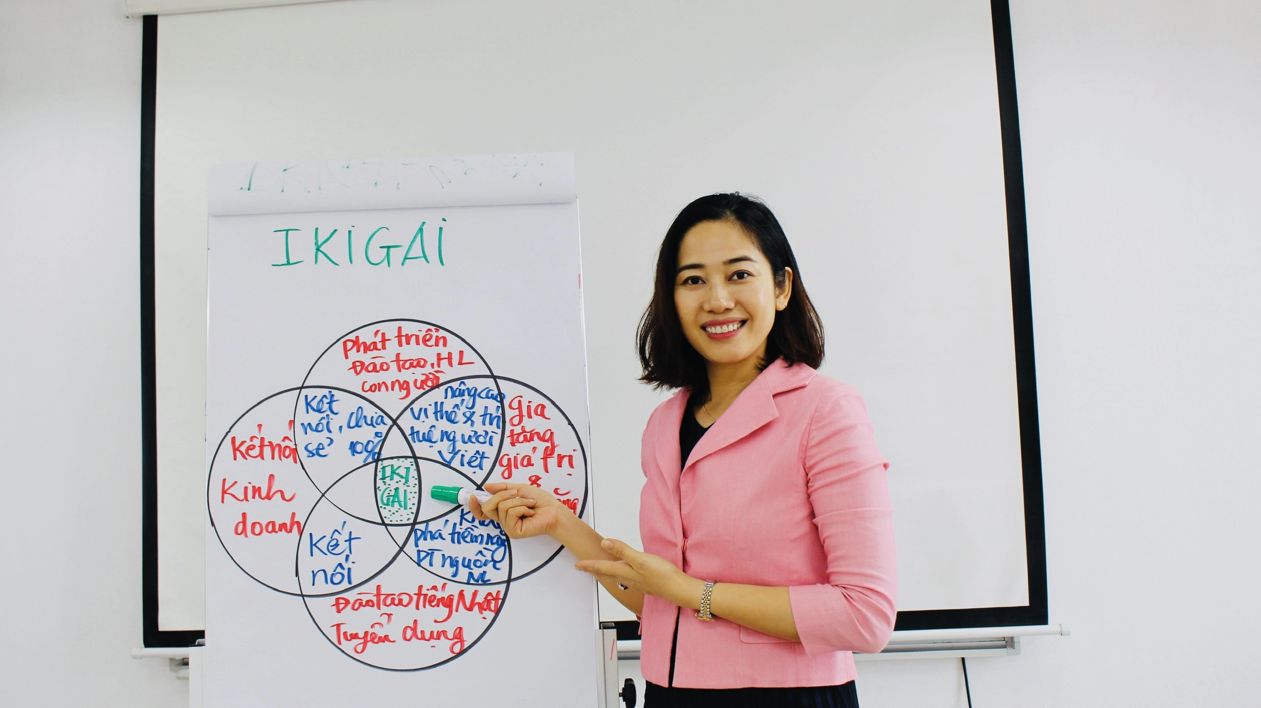 Ikigai - Làm thế nào để tìm ra Lẽ sống cuộc đời
